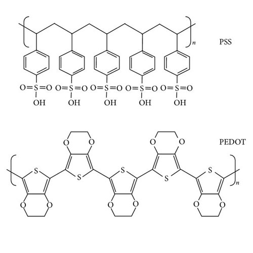 PEDOT:PSS (Poly(3,4-ethylenedioxythiophene) Polystyrene Sulfonate)
