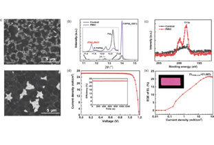 Preparation of ultra-high-efficiency perovskite cells by converting PbI2 phase