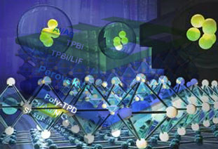 Efficient silicon perovskites light-emitting diodes