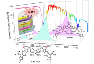 Organic Layer Solar Cells new progress