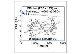 Joule: Record breaking! 6000 hours at 100 degrees! Efficient and stable organic solar cell