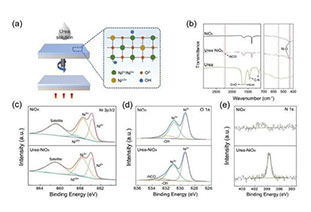 AFM: 23.61% efficiency! High-efficiency trans-titanium solar cells and modules with more than 86% FF