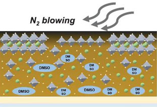 Hole disappearance at the buried interface of perovskite