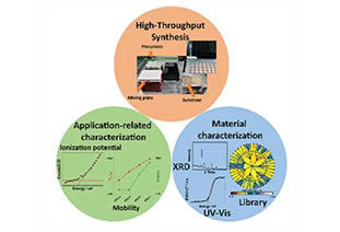 High-throughput screening of high-entropy fluorite-type oxides for photovoltaics