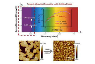 Stanford Matters: Water Additives Boost Efficiency of Purple Cobalt Mining Photodiodes