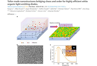 Perovskite Nature, Science breakthrough again and again! Milestone progress achieved!