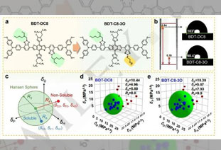 Angew: Record efficiency! Doping-free HTL efficient and stable formal perovskite module