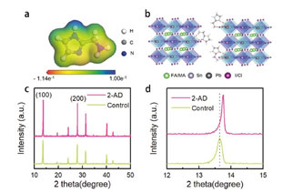 Qin Tianshi Group's latest AFM: imidazole derivatives for efficient mixed tin lead perovskite batteries