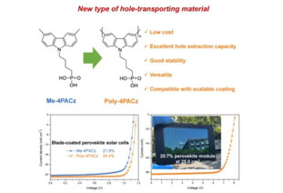 Joule: Polycarbazolephosphonic acid as a versatile hole transport material for p-i-n perovskite cells and components