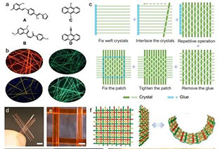 Nat. Commun.: Braiding organic crystals