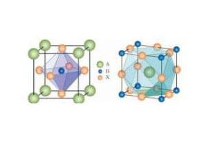 What’s so great about perovskites?
