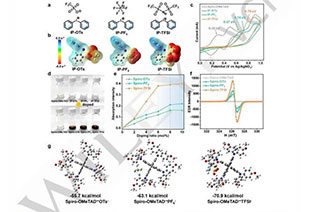 Angew: Efficient and stable perovskite cells and components based on oxidation-free Spiro-OMeTAD