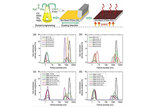 Large-area, scalable, high-performance inorganic perovskite solar cells