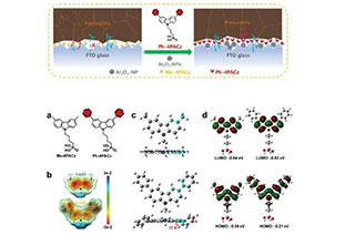 24.6%@1cm2! Efficient and stable inverted perovskite solar cells