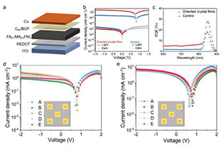 High-density stacking of millimeter-scale perovskite single crystals for X-ray inspection