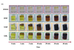 5.6%! One of the highest efficiency near-infrared tin based perovskite light-emitting diodes