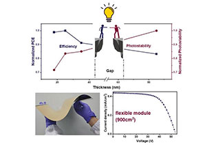 Overcoming stability limitations of efficient, flexible perovskite solar modules