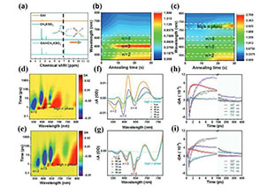 Quantum well growth management of energy transfer pathways in quasi-two-dimensional perovskite solar cells