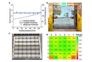 Large-area organic photovoltaic device with 14.5% efficiency