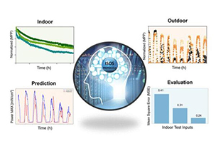 Machine learning accelerates indoor stability analysis to predict long-term outdoor performance of perovskite solar cells