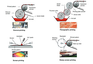 Printing Perovskite Solar Cells in Ambient Air