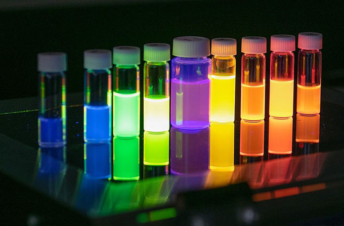 perovskite quantum dots full spectrum