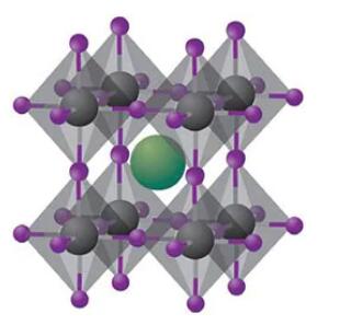 perovskites type